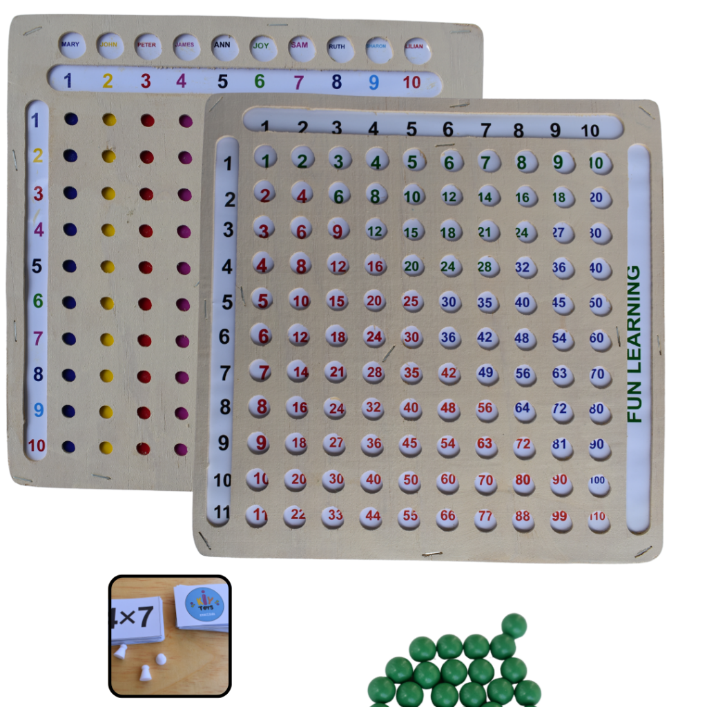 Interactive multiplication learning toy by Kiy Toys—designed to make math fun for kids.
