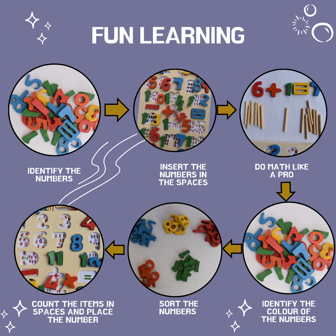 Educational wooden numbers puzzle for toddlers and early math skills by kiy toys